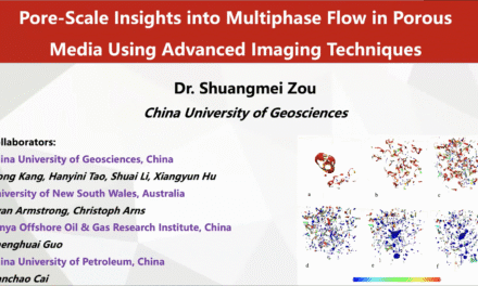 Pore-Scale Insights into Multiphase Flow in Porous Media Using Advanced Imaging Techniques