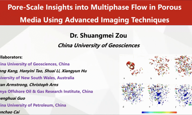 Pore-Scale Insights into Multiphase Flow in Porous Media Using Advanced Imaging Techniques