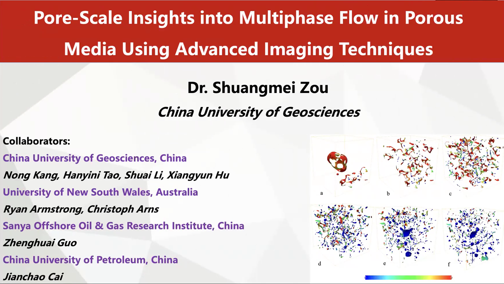 Pore-Scale Insights into Multiphase Flow in Porous Media Using Advanced ...